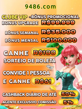 Checklist para avaliar a plataforma 5099bet